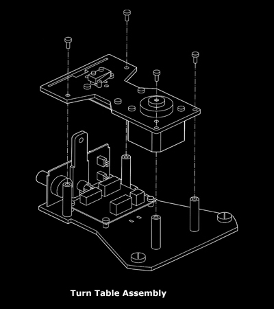 Capture the 3rd Dimension